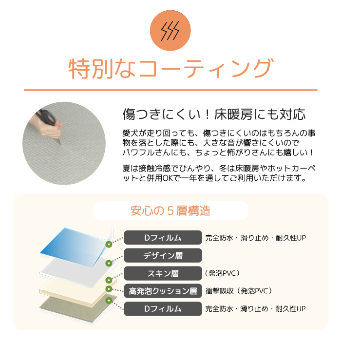 特別なコーティング